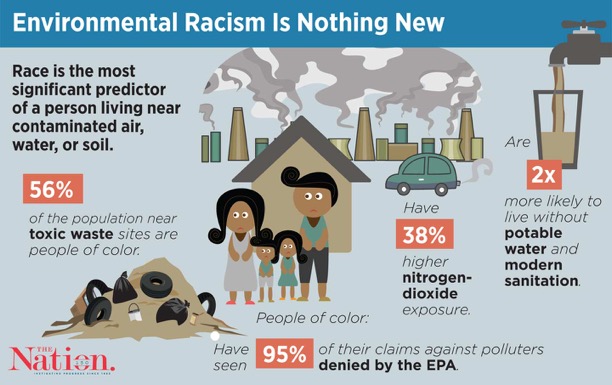 EnvironmentalRacism1