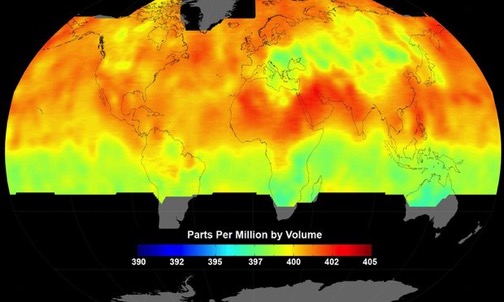 CO2Level