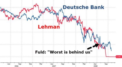 deutsche-bank